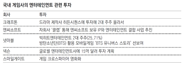 그림엔터 이미지