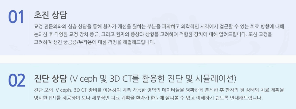 연세미소치과의원 이미지