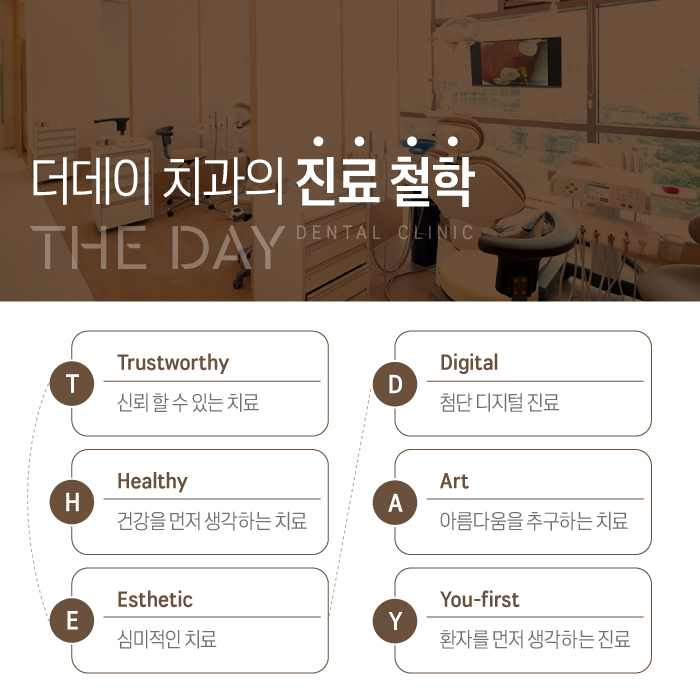 더데이치과 이미지