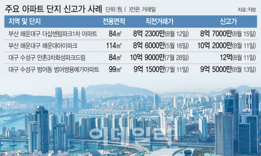 동부산정비 이미지