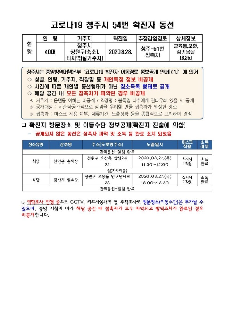 대소원주유소 이미지