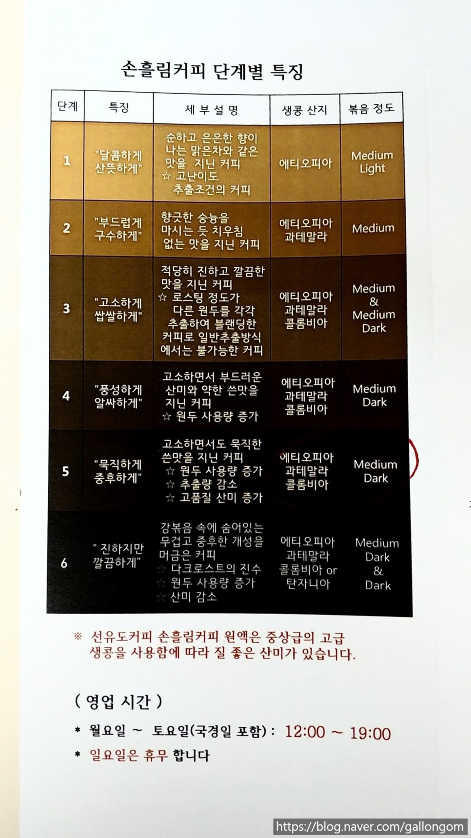 선유도커피집은마 이미지