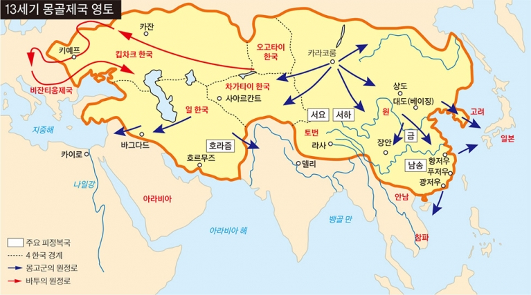 초원농경 이미지