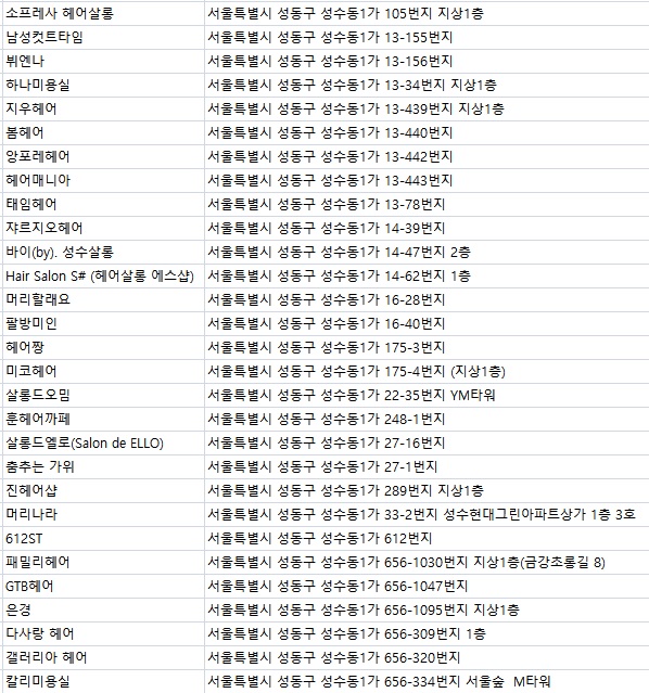 리브가미용실 이미지