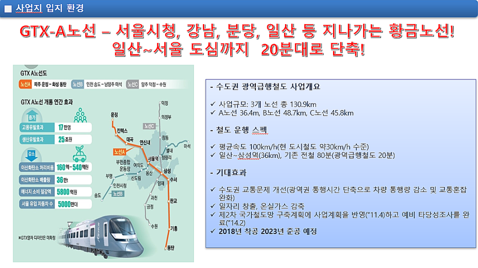 동국대학교의료원(경 이미지
