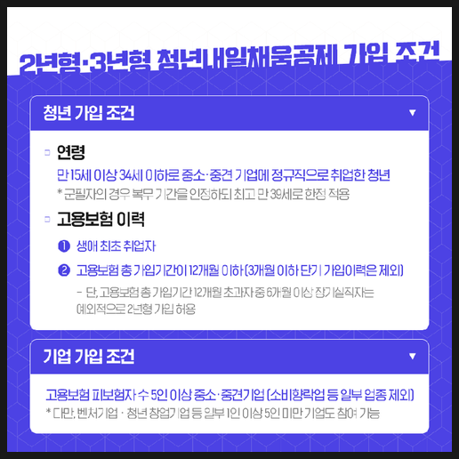 경남취업지원센터김해지사 이미지