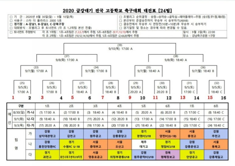 광동축구센터 이미지