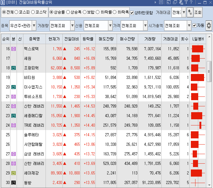 태림티앤씨 이미지