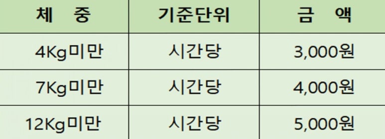 함개하자냥 이미지