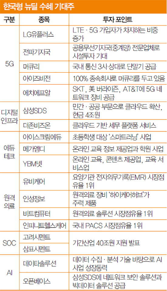 그린에이치알 이미지