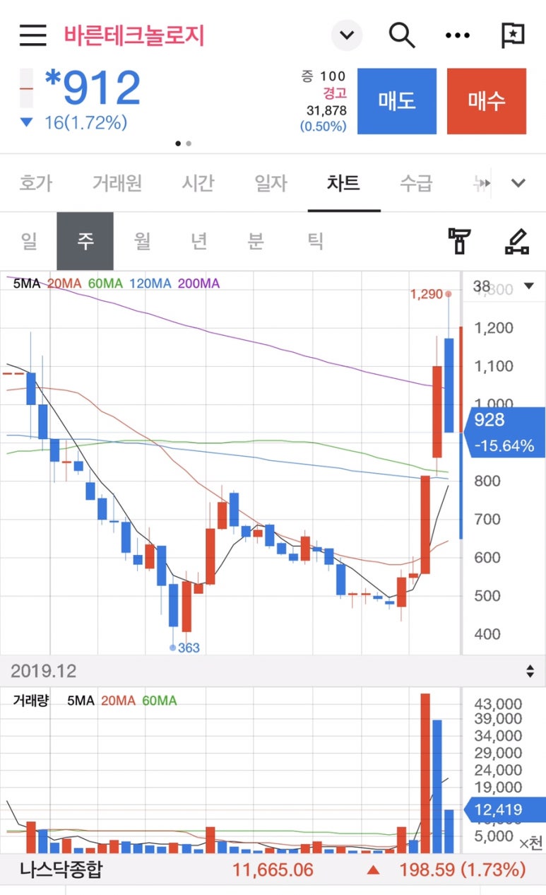 (주)바른솔루션 이미지