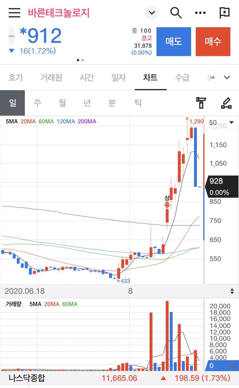 (주)바른솔루션 이미지