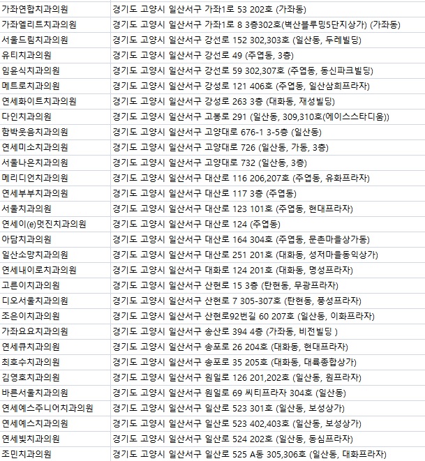 후곡치과의원 이미지