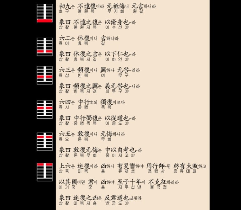 아나스타시스 이미지