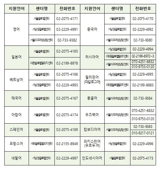 금천교육원 이미지