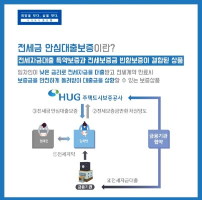 허그(HUG) 이미지