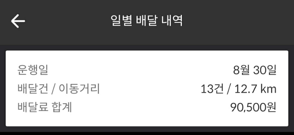 자전거수리점 이미지