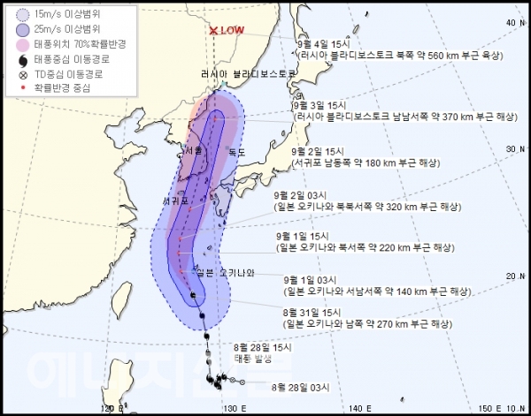 북상가스 이미지