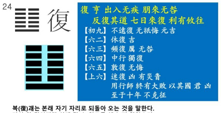 아나스타시스 이미지