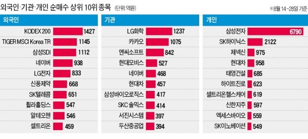 태영텔레콤 이미지
