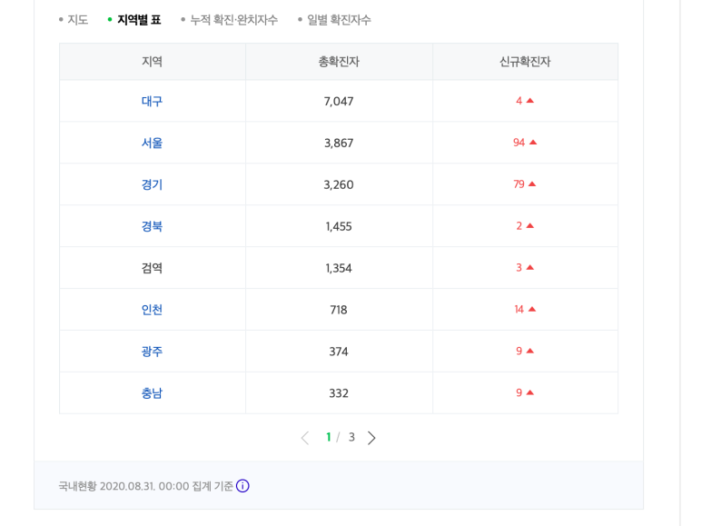 동선기업 이미지