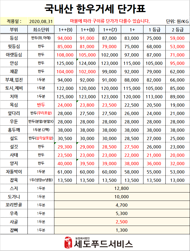 세도푸드 이미지
