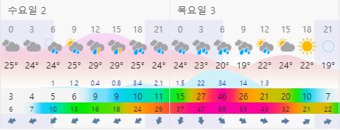 가항국제 이미지