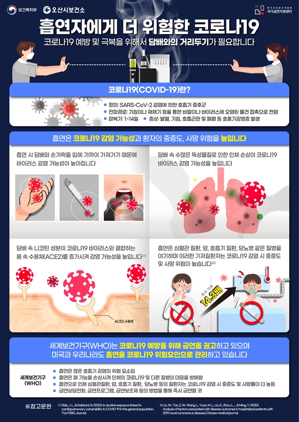 오산시보건소 이미지