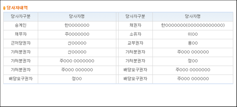 에스에이치엔지니어링 이미지