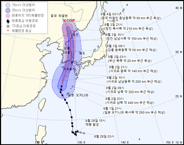 태풍중기 이미지