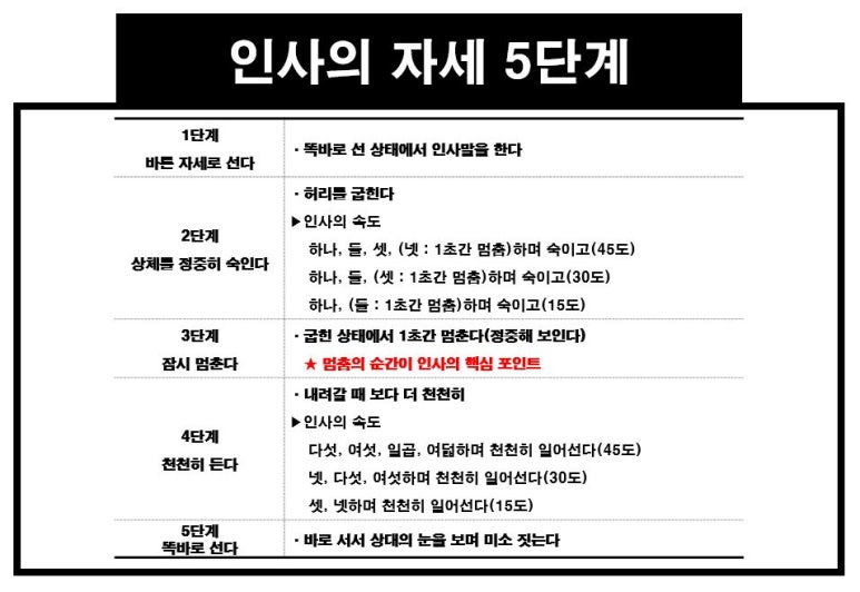 한빛치과 이미지