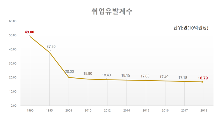 (합)재화산업 이미지