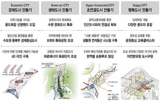유유건축사사무소 이미지