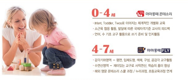 마마몽떼김포운양센터 이미지