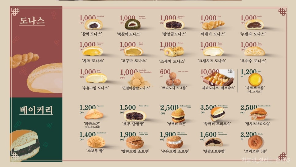 파파도나스 이미지