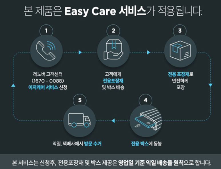 이지컴퓨터A/S 이미지