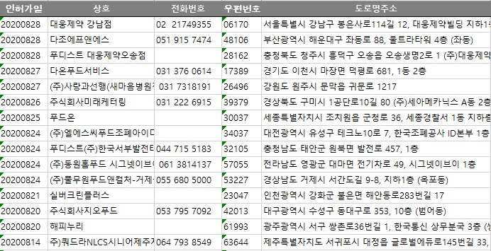 주)쿼드라NLCS시니어제주지점 이미지