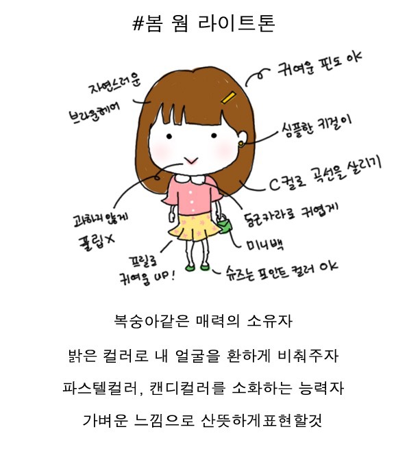 트루타 이미지