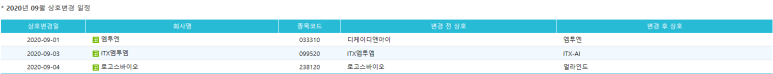 (주)상호에프에스 이미지