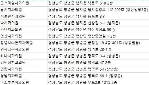 김민성치과의원 이미지