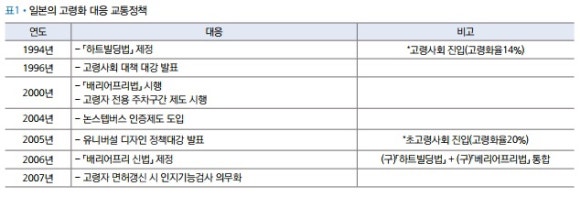 지역공공정책연구원 이미지