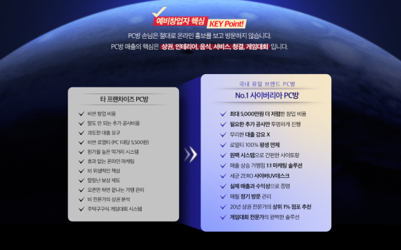사이버리아피시방 이미지
