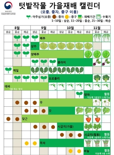 텃밭농약사 이미지