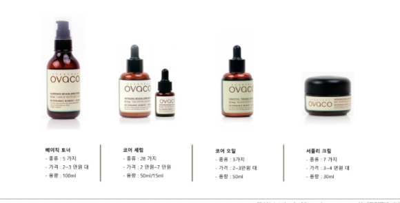 베네핏 에스테틱 이미지