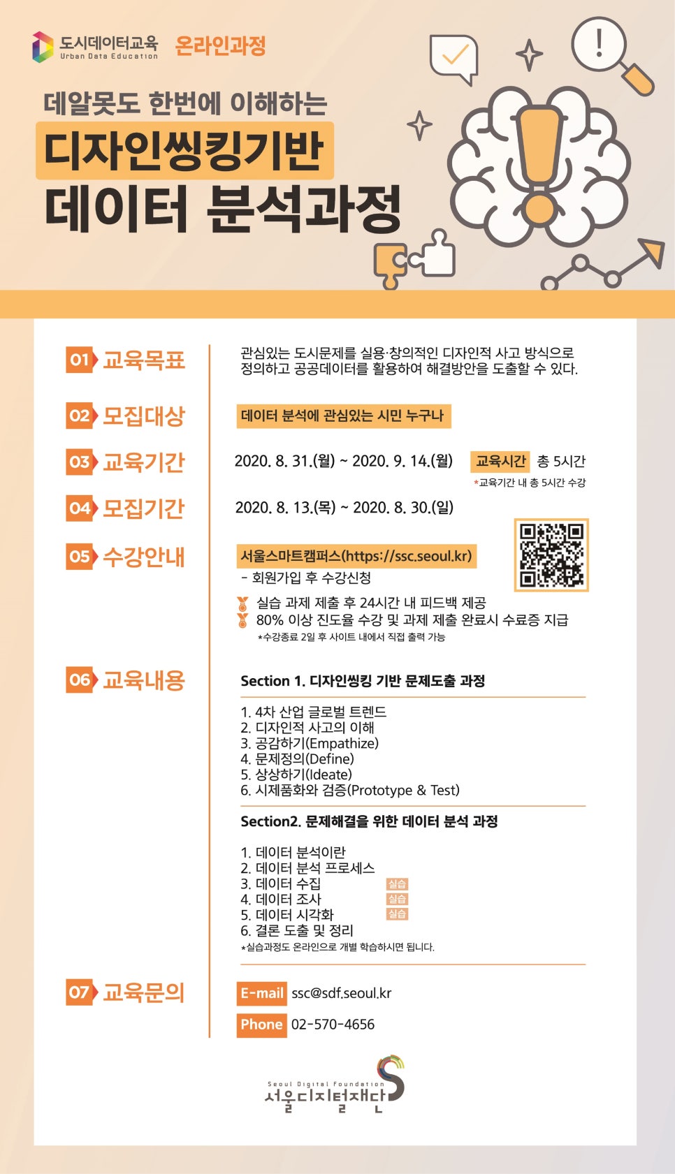 디자인씽킹 이미지
