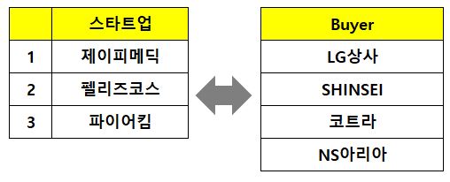 세무회계티움 이미지