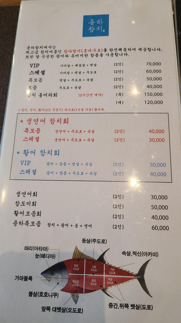 용하초밥참치 이미지
