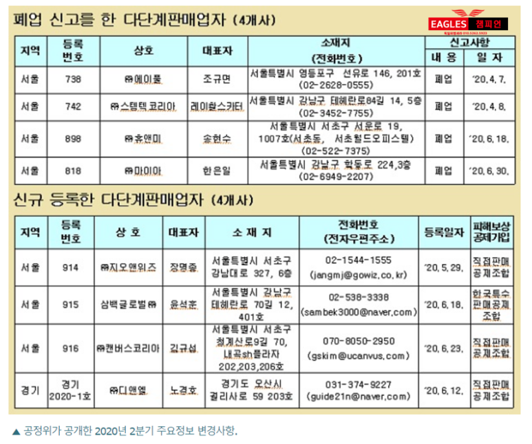 (주)원더코퍼레이션 이미지
