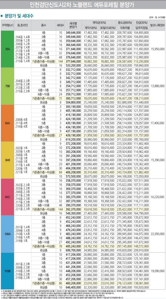 에듀랜드 이미지
