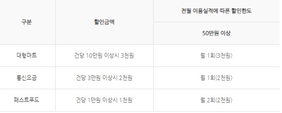 이지스터디 이미지